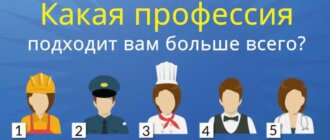 Профориентация для школьников